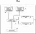 Fig. 03 - Display device and display system of injection molding machine