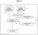 Fig. 09 - Display device and display system of injection molding machine