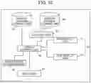 Fig. 11 - Display device and display system of injection molding machine