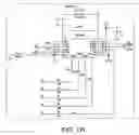 Fig. 23 - Selecting a picture of a device to identify an associated codeset