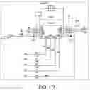 Fig. 23 - Selecting a picture of a device to identify an associated codeset