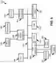 Fig. 08 - Configuration object deletion manager