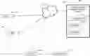 Fig. 01 - Dynamic system and method for content and topic based synchronization during presentations