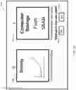 Fig. 15 - Dynamic system and method for content and topic based synchronization during presentations