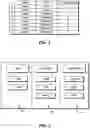 Fig. 02 - Systems and methods for generating a card view interface on a mobile computing device