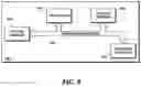 Fig. 10 - Systems and methods for generating a card view interface on a mobile computing device