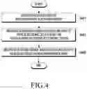 Fig. 05 - Electronic device comprising touch screen and operation method thereof