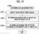 Fig. 20 - Picture display control device, and operating program and operating method of picture display control device