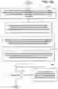 Fig. 07 - Apparatuses and methods for graphical user interface display to increase completeness and accuracy of measured parameter values for installation of garage doors