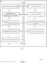 Fig. 07 - Configuring components in a display template based on a user interface type