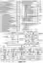 Fig. 02 - Linking multiple windows in a user interface display