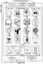 Fig. 06 - Linking multiple windows in a user interface display