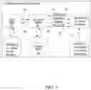Fig. 04 - System and method of providing spatiotemporal visualizations