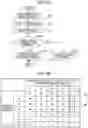Fig. 06 - INFORMATION PROCESSING SYSTEM AND NON-TRANSITORY COMPUTER READABLE MEDIUM