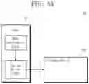 Fig. 11 - Storage device having a controller that communicates with each of two memories through separate interfaces