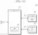 Fig. 18 - Storage device having a controller that communicates with each of two memories through separate interfaces