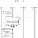 Fig. 20 - Storage device having a controller that communicates with each of two memories through separate interfaces