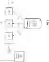 Fig. 02 - Mounting a drive to multiple computing systems