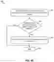 Fig. 08 - Leveraging temporal locality to link files together and bypass accessing a central inode list
