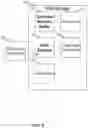 Fig. 09 - System and method for identifying SSDS with lowest tail latencies