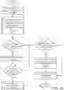 Fig. 10 - System and method for environment aware backup and restoration
