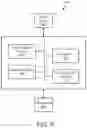 Fig. 17 - System and method for environment aware backup and restoration