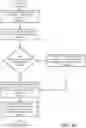 Fig. 07 - System and method for providing backup services to high availability applications