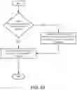 Fig. 08 - System and method for providing backup services to high availability applications
