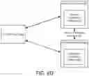 Fig. 12 - System and method for providing backup services to high availability applications