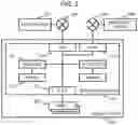 Fig. 03 - Storage controller and storage control method