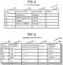 Fig. 08 - Storage controller and storage control method