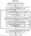 Fig. 20 - Storage controller and storage control method