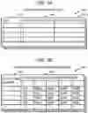 Fig. 25 - Storage controller and storage control method