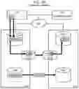 Fig. 04 - Storage system for minimizing required storage capacity during remote volume replication pair duplication