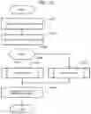 Fig. 13 - Storage system for minimizing required storage capacity during remote volume replication pair duplication