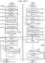 Fig. 15 - Storage system for minimizing required storage capacity during remote volume replication pair duplication
