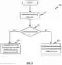 Fig. 06 - Solid state device with fast boot after ungraceful shutdown