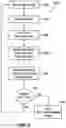 Fig. 08 - Systems and methods for packing data in a scalable memory system protocol