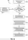 Fig. 09 - Systems and methods for packing data in a scalable memory system protocol