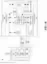 Fig. 05 - Software filtered memory devices in computing systems