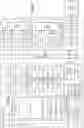 Fig. 12 - Software filtered memory devices in computing systems