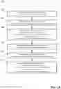 Fig. 17 - Controlling access to memory cells