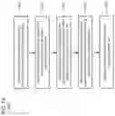 Fig. 12 - Immutable storage for cloud service providers
