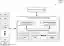 Fig. 01 - Method and system for storage exhaustion estimation