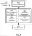 Fig. 09 - Method and system for storage exhaustion estimation
