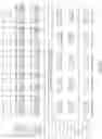 Fig. 16 - Method and system for storage exhaustion estimation