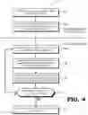 Fig. 05 - Dynamic configuration of memory timing parameters