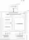 Fig. 01 - Configurable buffer manager arbitration request throttling mechanism