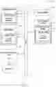 Fig. 08 - Configurable buffer manager arbitration request throttling mechanism