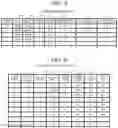 Fig. 04 - Storage system and storage control method